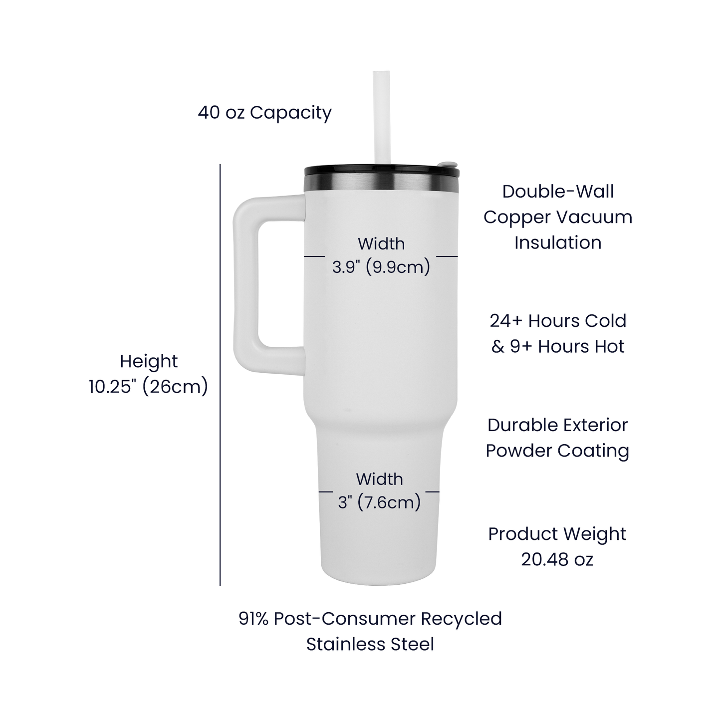 Gift for Nurse – Insulated Nurse Tumbler 40oz